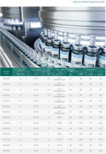 High temperature refrigerated dryer (air cooling)